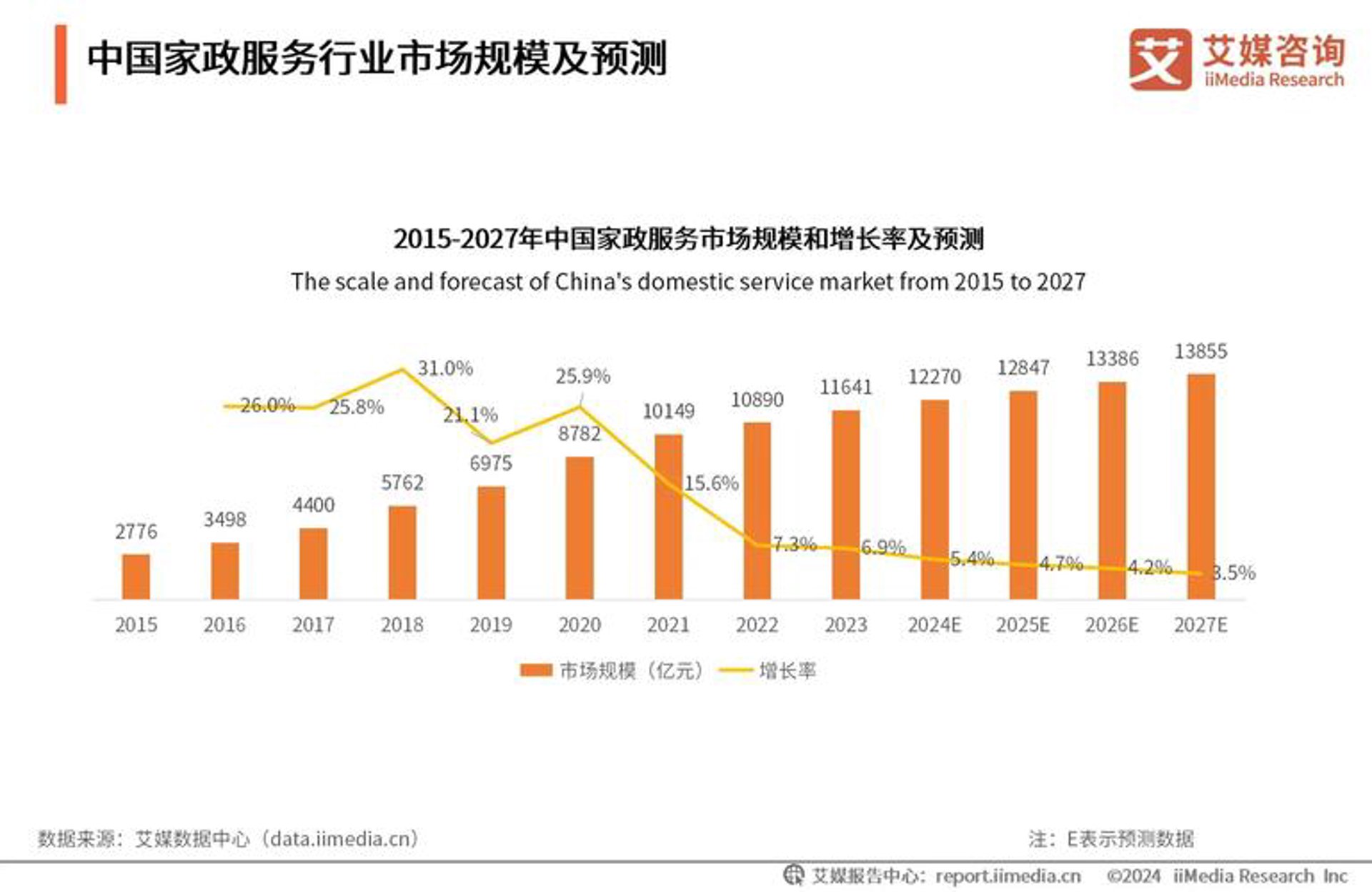 宏宇起名网